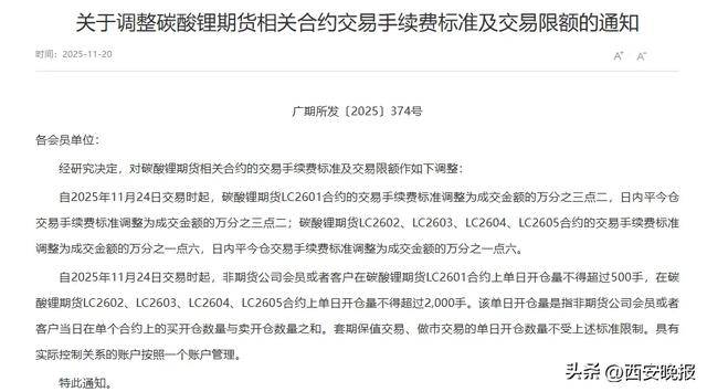 跳水!超5000只个股下跌<strong></p>
<p>比特币价格</strong>,创业板重挫4%!