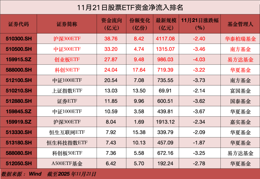 A股大利好<strong></p>
<p>比特币今日行情价格</strong>,狂买400亿!