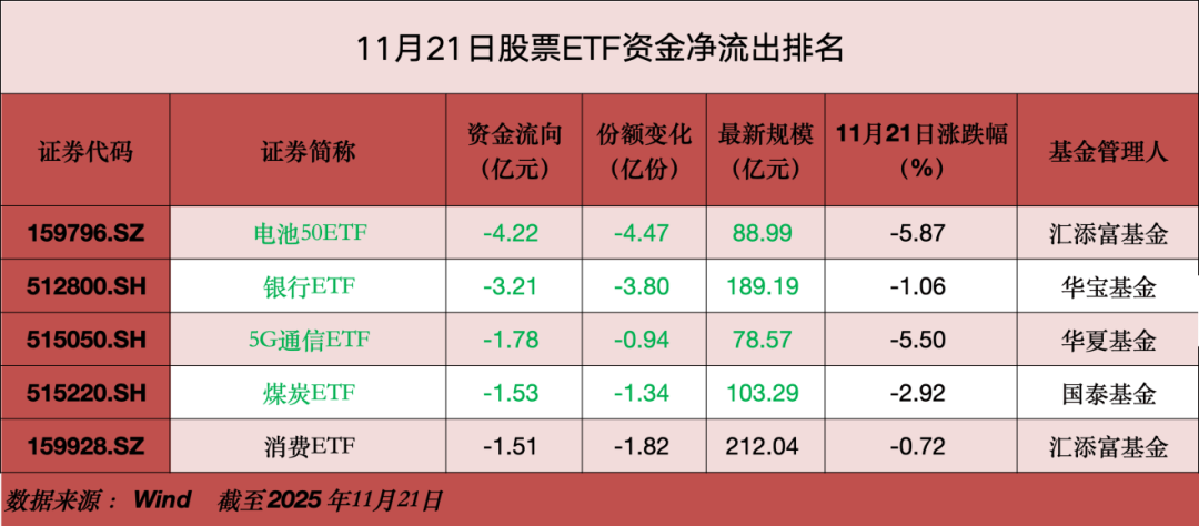 A股大利好<strong></p>
<p>比特币今日行情价格</strong>,狂买400亿!
