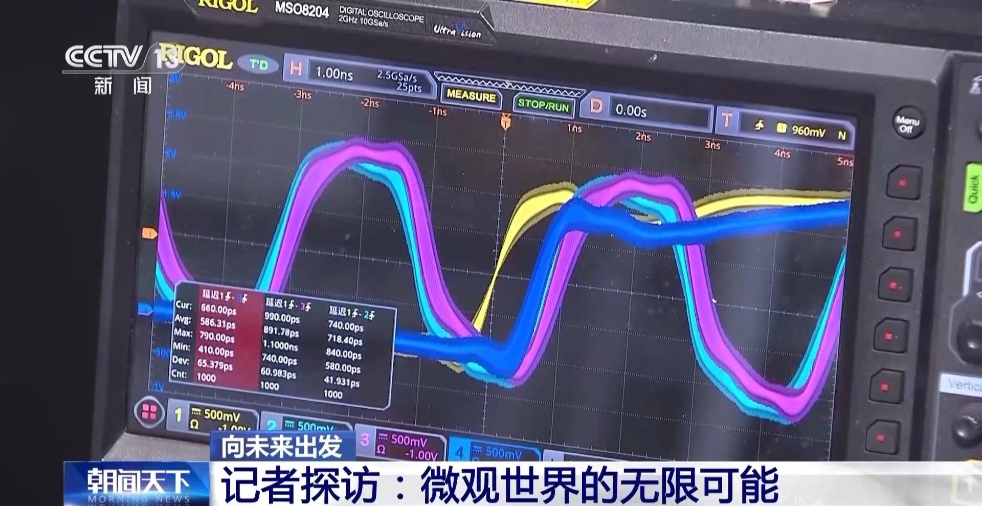 1.6万年→10分钟 <strong></p>
<p>比特币今日行情价格</strong>我国量子计算机开始全球“接单”