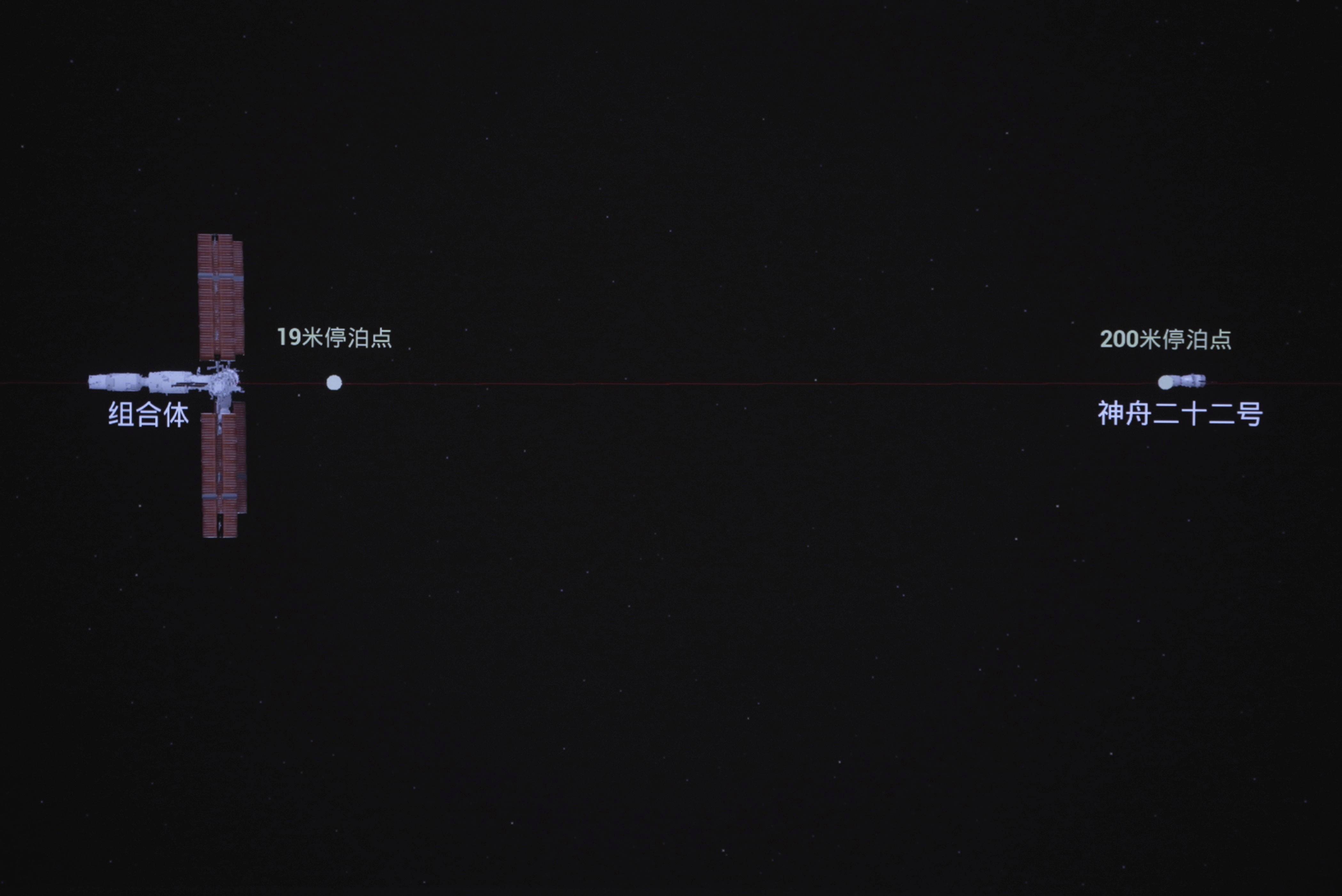 神舟二十二号飞船与空间站组合体完成自主快速交会对接