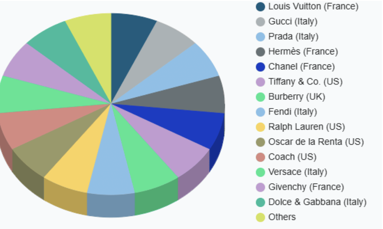 爱马仕新上架2万元不锈钢狗碗<strong></p>
<p>比特币价格今日行情</strong>，客服：只剩少量库存