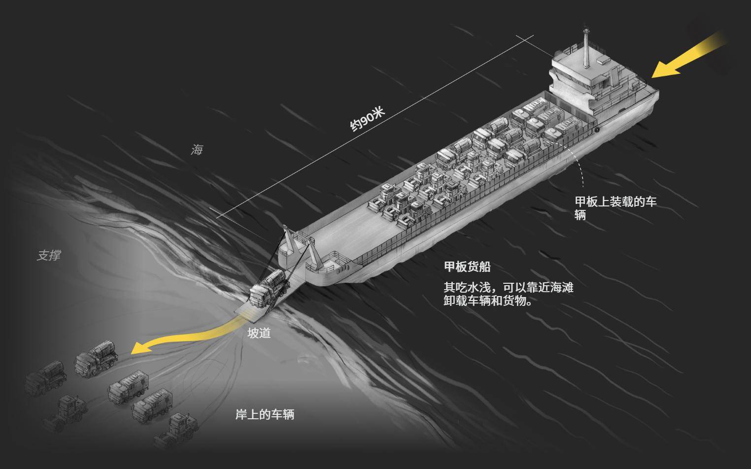英媒：百万解放军登台<strong></p>
<p>比特币价格今日行情</strong>，200万美元巨舰是核心，几个小时结束战斗