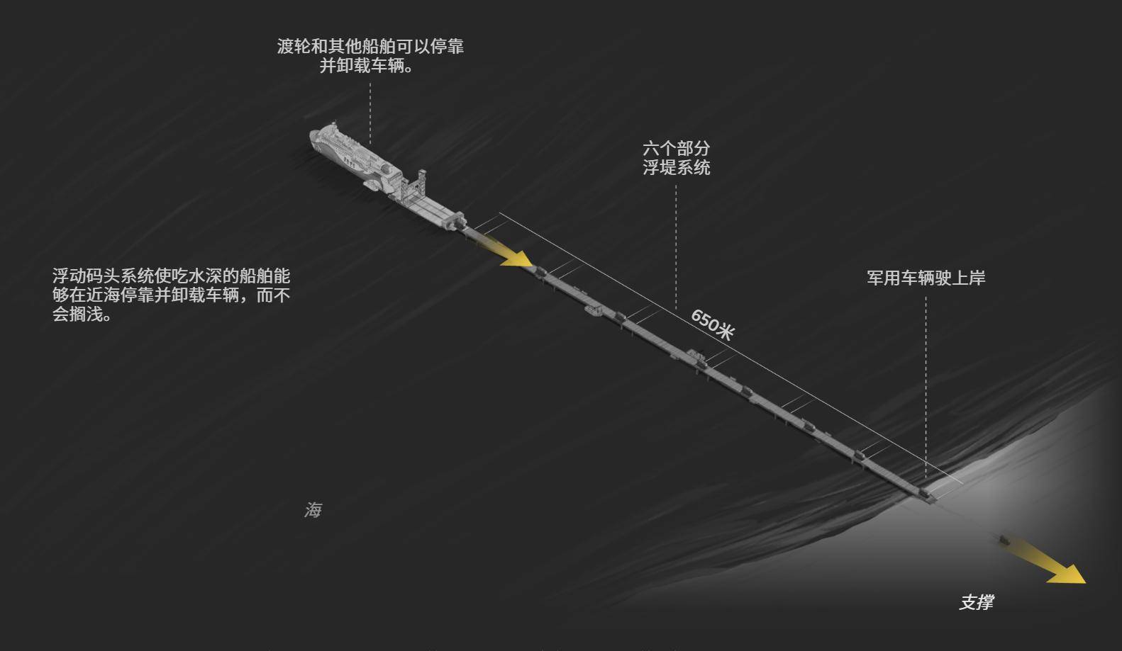 英媒：百万解放军登台<strong></p>
<p>比特币价格今日行情</strong>，200万美元巨舰是核心，几个小时结束战斗