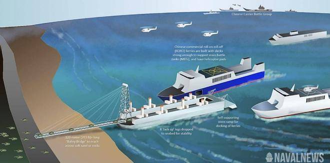 英媒：百万解放军登台<strong></p>
<p>比特币价格今日行情</strong>，200万美元巨舰是核心，几个小时结束战斗