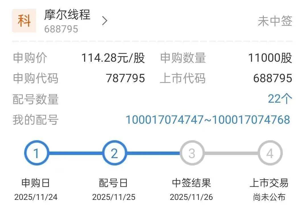 今晚很多股民都在晒截图：“很遗憾<strong></p>
<p>比特币行情</strong>，你没中签”