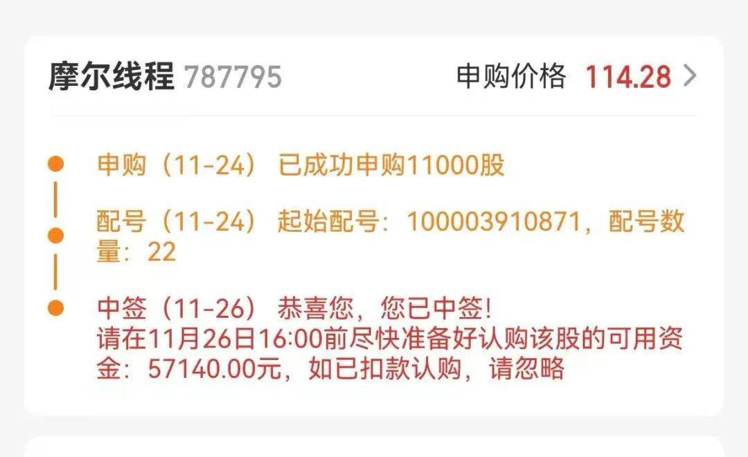 今晚很多股民都在晒截图：“很遗憾<strong></p>
<p>比特币行情</strong>，你没中签”