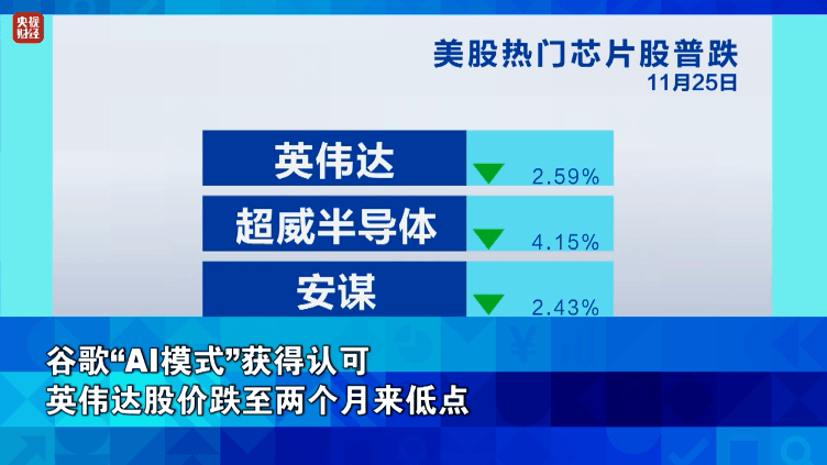 金价<strong></p>
<p>比特币最新价格行情</strong>，大涨！