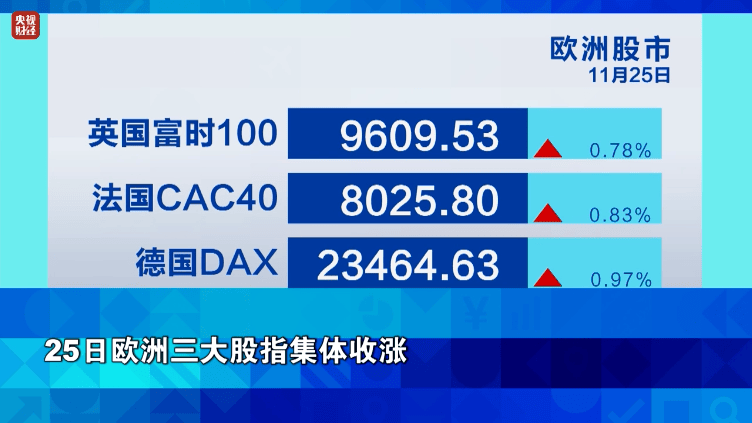 金价<strong></p>
<p>比特币最新价格行情</strong>，大涨！