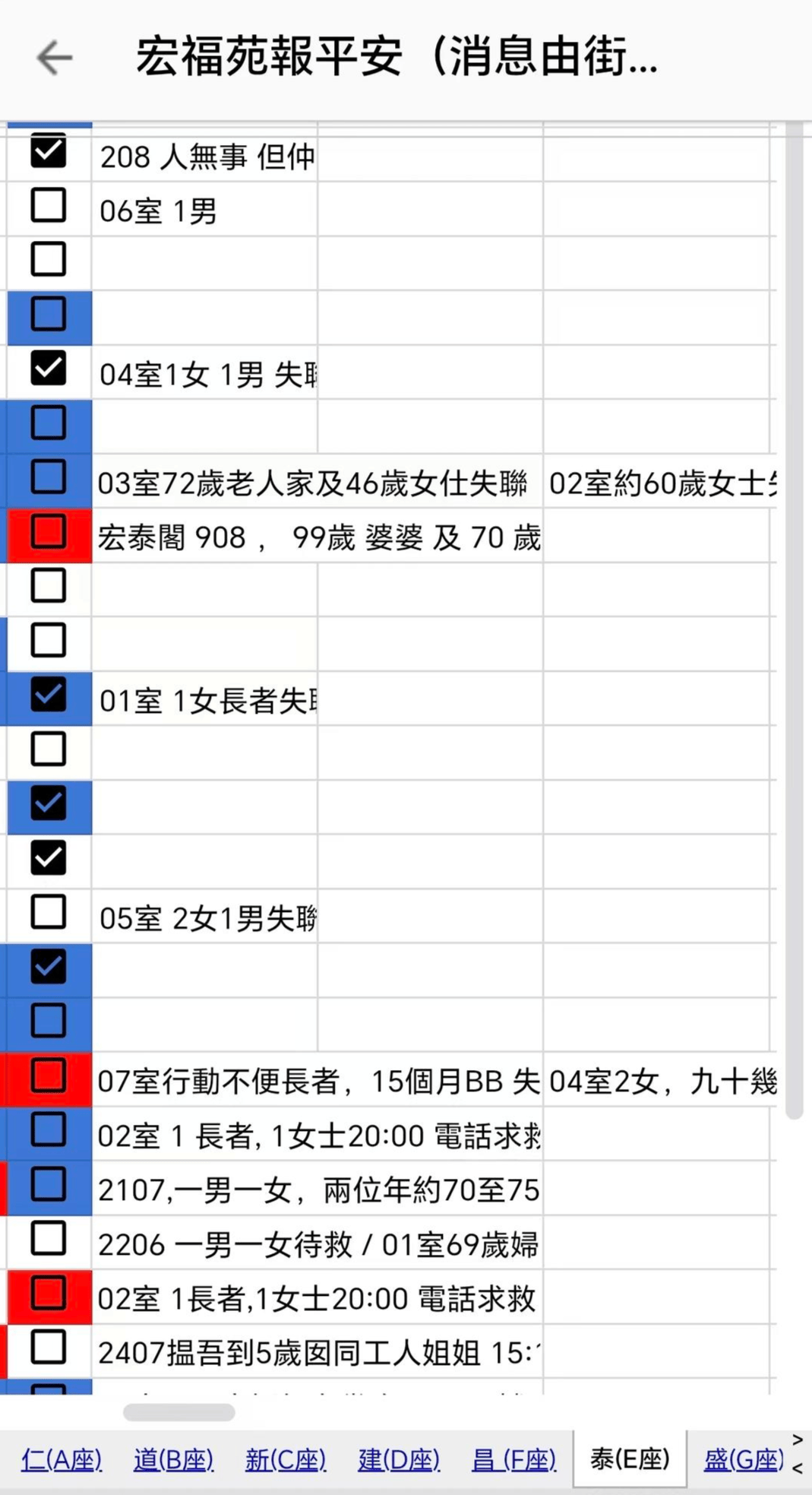 4小时内火警连升三级的宏福苑:单户最大面积44.9平方米<strong></p>
<p>比特币最新价格行情</strong>,大维修启动超1年,业主称被困者老人较多