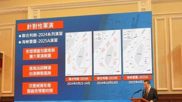 赖清德划下“拒统”红线！砸1.25万亿军费<strong></p>
<p>比特币今日价格行情</strong>，瞄准2027年！