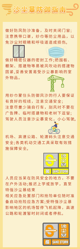 翻山越岭吹到沿海多城<strong></p>
<p>比特币今日价格行情</strong>，为何这次沙尘能吹这么远？