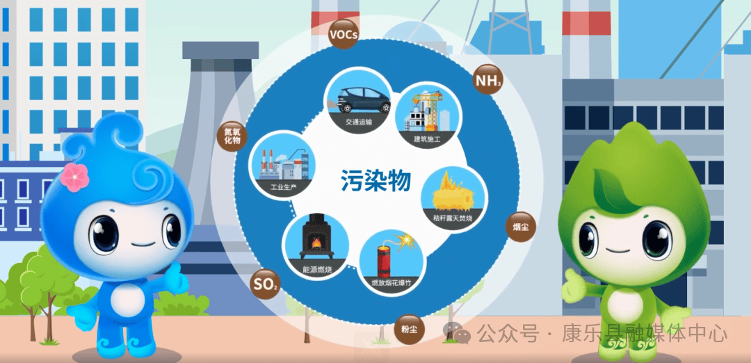 关于大气污染<strong></p>
<p>比特币是什么东西</strong>，这些知识你要知道！