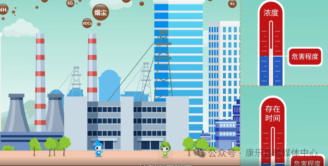 关于大气污染<strong></p>
<p>比特币是什么东西</strong>，这些知识你要知道！