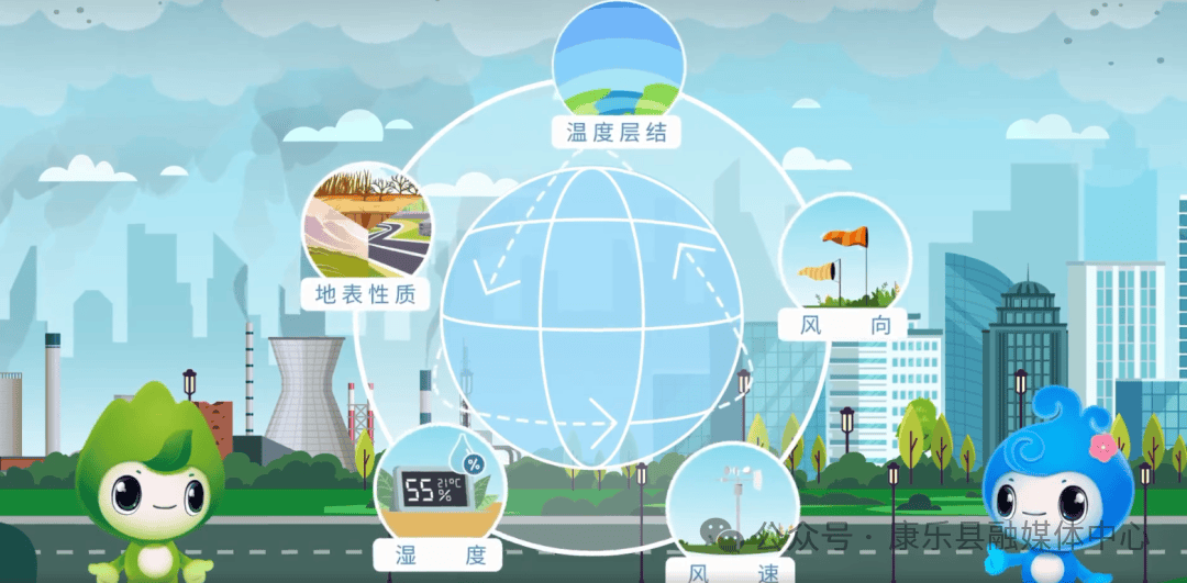 关于大气污染<strong></p>
<p>比特币是什么东西</strong>，这些知识你要知道！