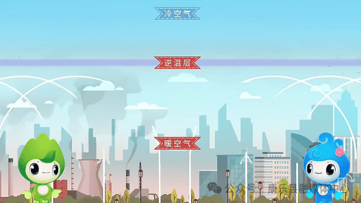 关于大气污染<strong></p>
<p>比特币是什么东西</strong>，这些知识你要知道！