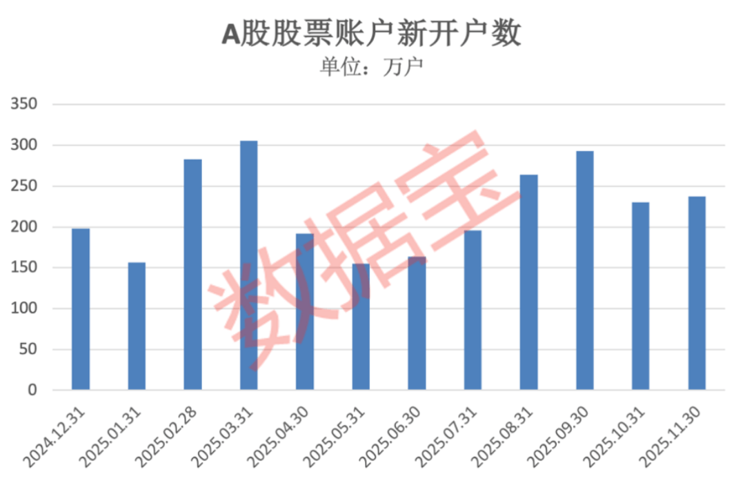300889<strong></p>
<p>一个比特币要挖多久</strong>，重大资产重组！4股获机构大手笔净买入