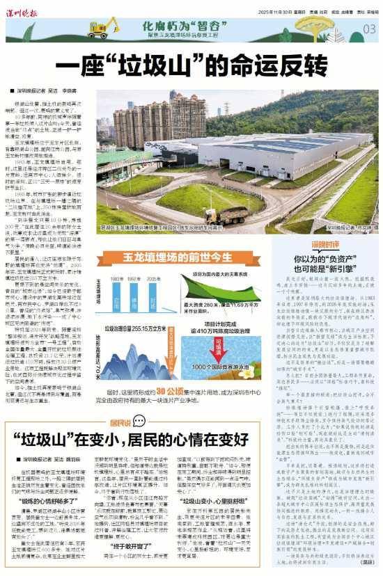 深圳110米高“垃圾山”连根拔起<strong></p>
<p>一个比特币要挖多久</strong>！你以为的“负资产”被盘活了！