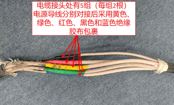 1人触电身亡！事发深圳一商场<strong></p>
<p>比特币最新行情</strong>，官方公布调查报告