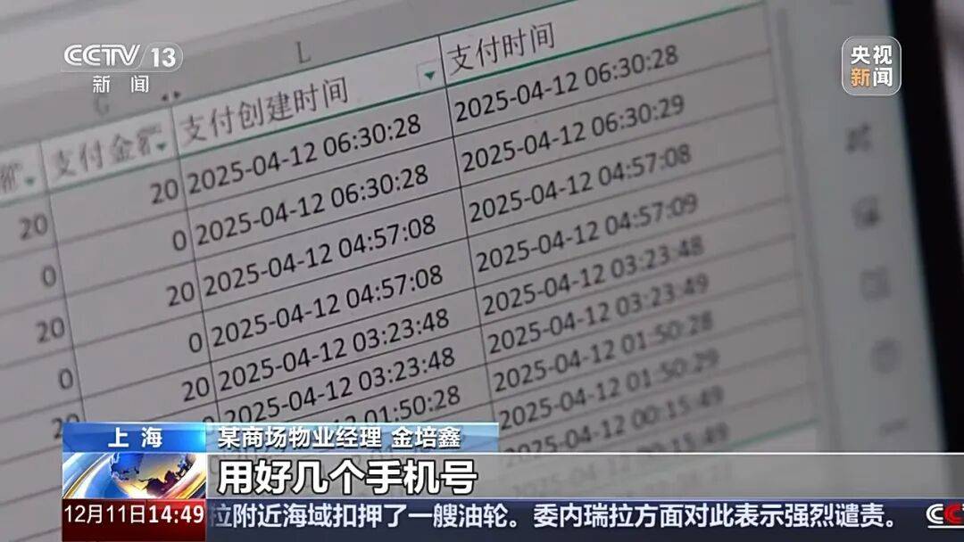 夫妻薅商场免费停车福利转卖<strong></p>
<p>比特币最新行情</strong>,致多个商场损失共超50万!警方披露详情→