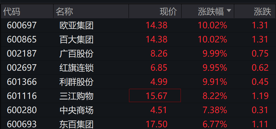AH股低开震荡<strong></p>
<p>比特币美元</strong>,创业板跌超2%,北证次新股、消费、智能驾驶逆势走强,商业航天回调,恒指、恒科指跌超2%,黄金股走弱,铂钯期货续涨