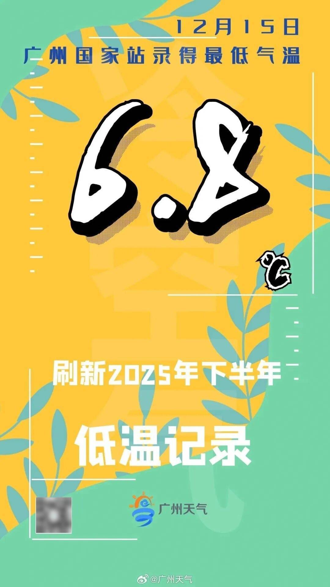 广东多地最低气温刷新<strong></p>
<p>比特币美元</strong>,今冬是“超级冷冬”吗?