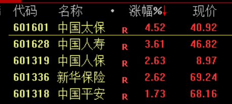 沸腾！刚刚<strong></p>
<p>比特币挖矿</strong>，A股暴力拉升！原因找到了