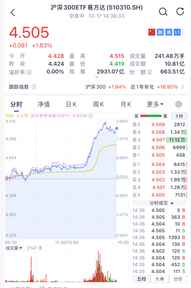 沸腾！刚刚<strong></p>
<p>比特币挖矿</strong>，A股暴力拉升！原因找到了