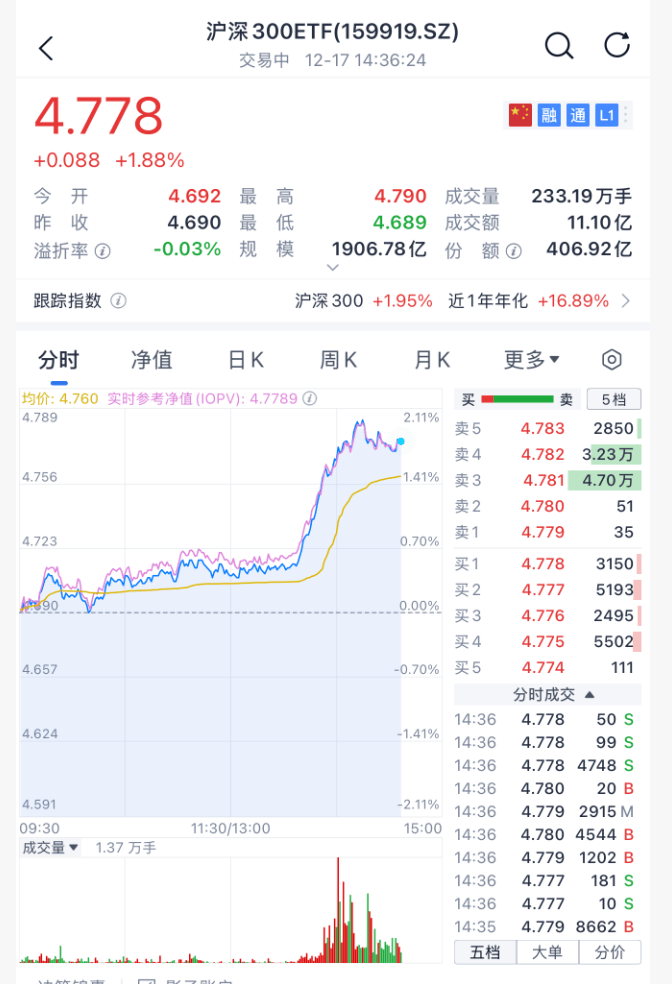 沸腾！刚刚<strong></p>
<p>比特币挖矿</strong>，A股暴力拉升！原因找到了