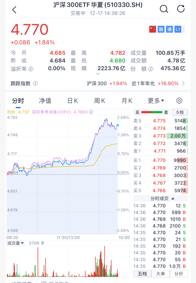 沸腾！刚刚<strong></p>
<p>比特币挖矿</strong>，A股暴力拉升！原因找到了