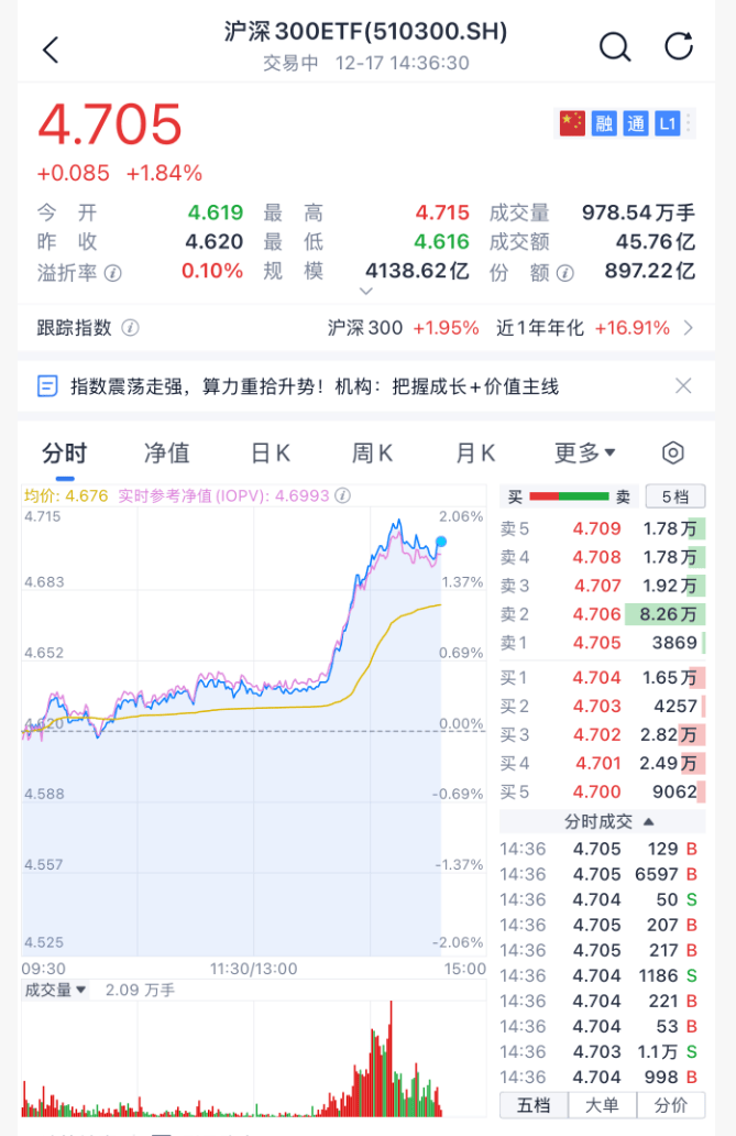 沸腾！刚刚<strong></p>
<p>比特币挖矿</strong>，A股暴力拉升！原因找到了