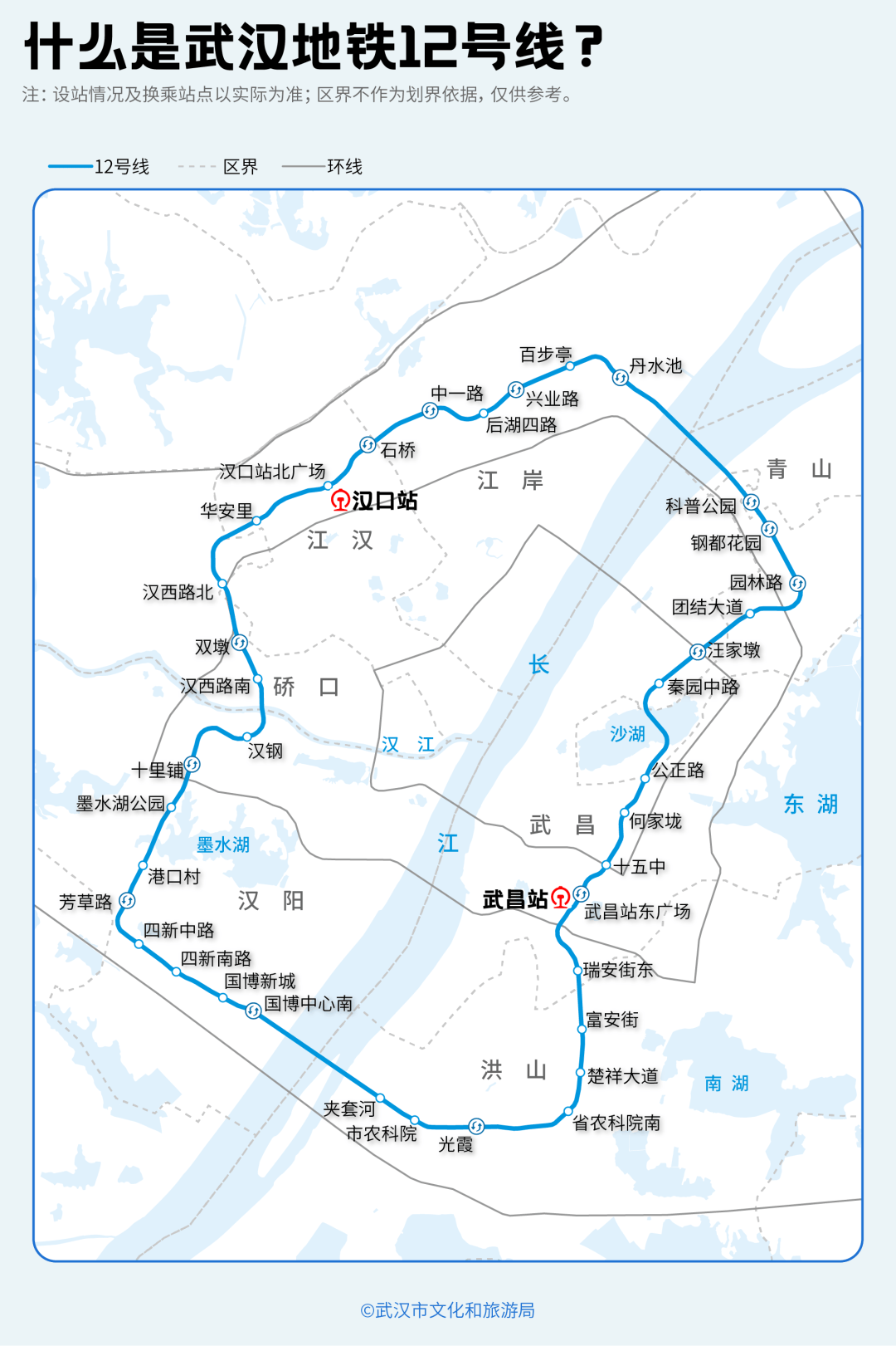 亚洲第一<strong></p>
<p>比特币挖矿</strong>，世界第二，武汉地铁环线王有多牛？