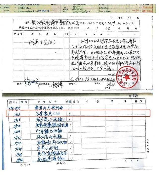 南京博物院展示证据：明代仇英《江南春》确为受赠画作<strong></p>
<p>比特币汇率</strong>，被2次鉴伪后有“顾客”以6800元购买