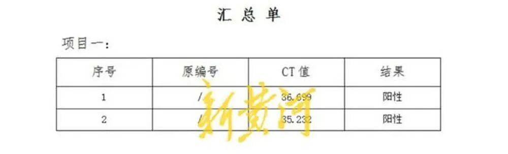 男子称在邯郸一超市购买的猪肉检出非洲猪瘟病毒<strong></p>
<p>比特币钱包</strong>，当地已启动调查；知情人透露该批猪肉从屠宰至零售历经多地