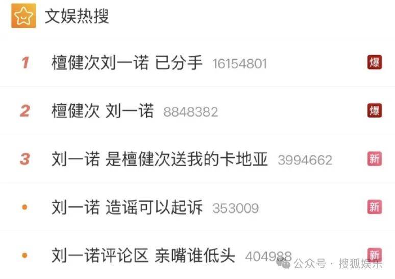 刚开年又曝一对相差15岁的恋情?他这一周两段绯闻真是连环暴击啊<strong></p>
<p>比特币中国</strong>!