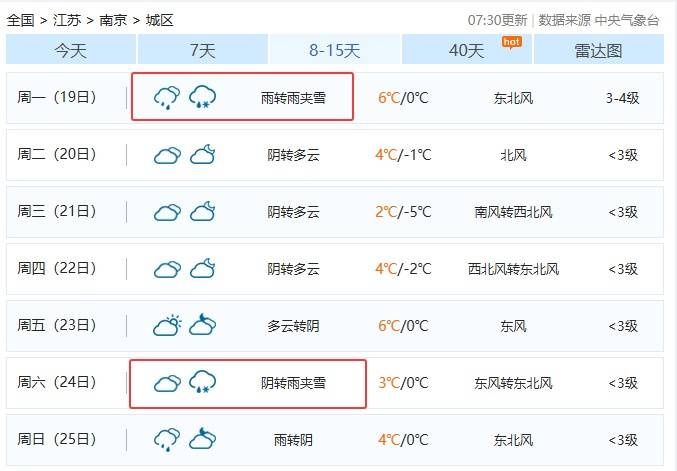 直降10℃<strong></p>
<p>比特币价格实时行情</strong>!南京又要下雪了