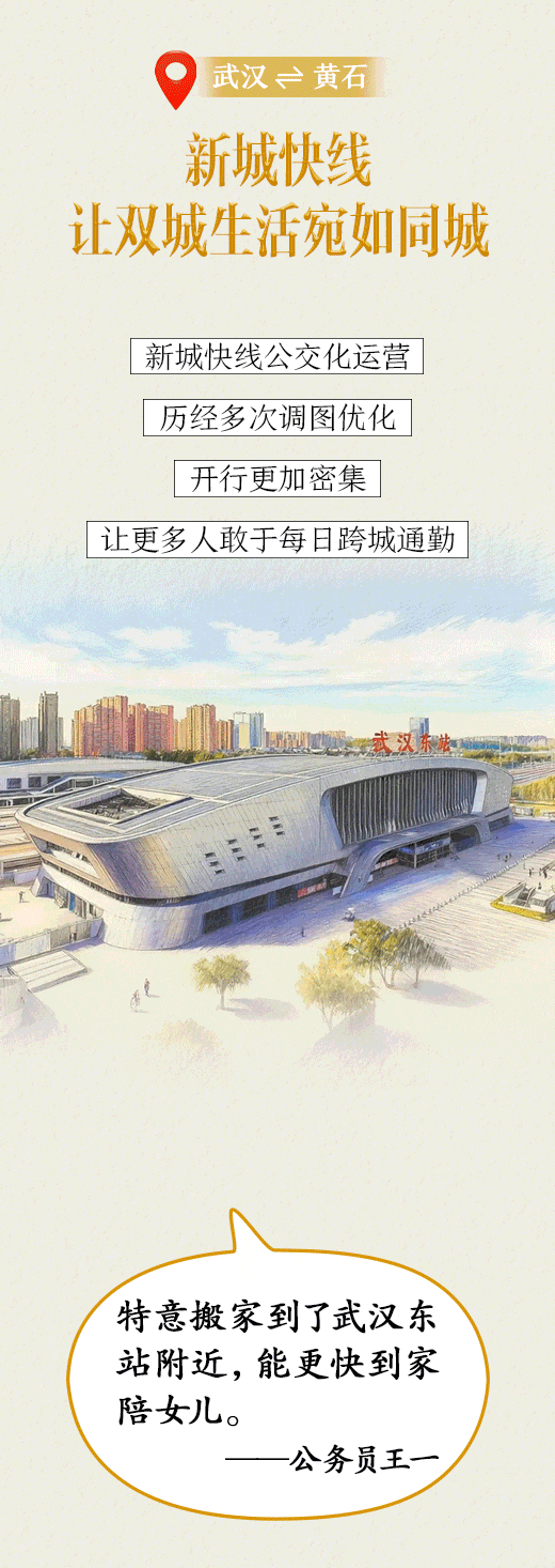 20分钟直达武汉<strong></p>
<p>比特币价格实时行情</strong>!坐动车上下班是种什么体验……