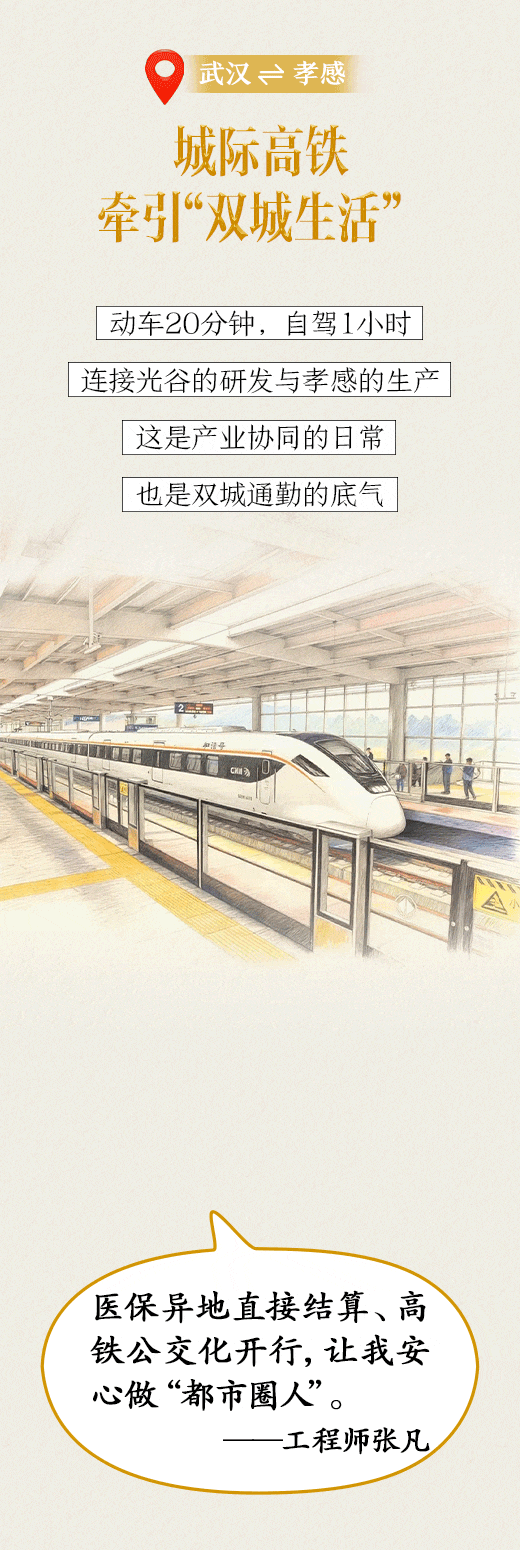 20分钟直达武汉<strong></p>
<p>比特币价格实时行情</strong>!坐动车上下班是种什么体验……