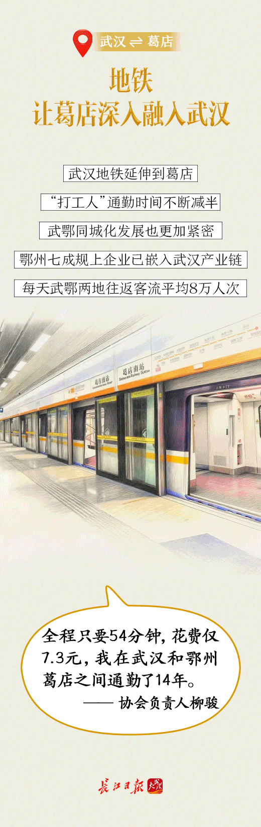 20分钟直达武汉<strong></p>
<p>比特币价格实时行情</strong>!坐动车上下班是种什么体验……