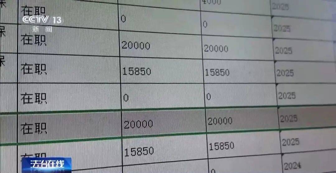 公司15人<strong></p>
<p>比特币官网</strong>，13名女员工集中生育，“老板”被抓
