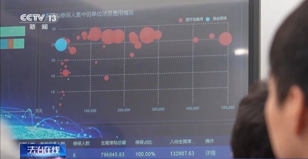 公司15人<strong></p>
<p>比特币官网</strong>，13名女员工集中生育，“老板”被抓
