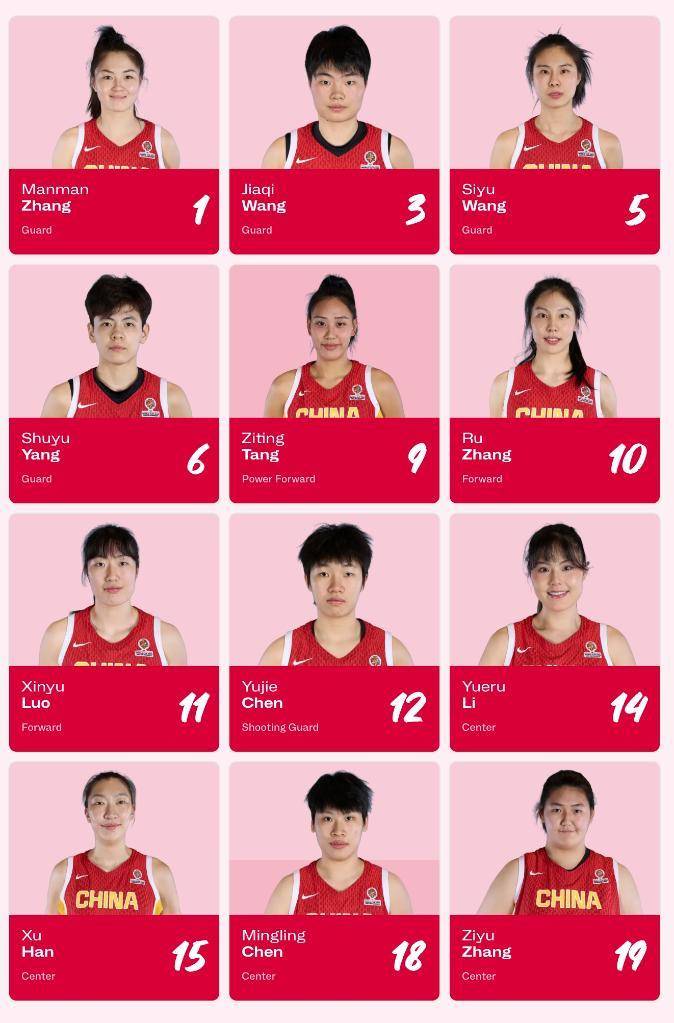 中国女篮世预赛12人大名单:山东姑娘王思雨、张子宇入围