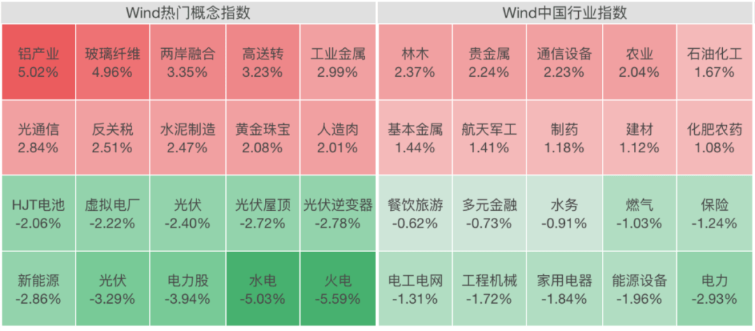 A股<strong></p>
<p>315现货白银</strong>,大反弹!“涨停潮”来了!